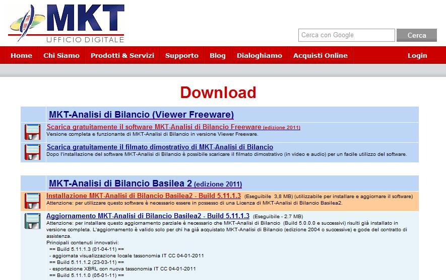 Aggiornamento MKT-Analisi di Bilancio